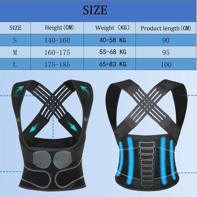 TruuFit Back Posture Brace