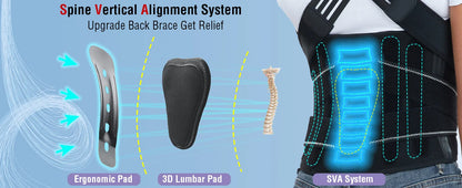 TruuFit Back Posture Brace