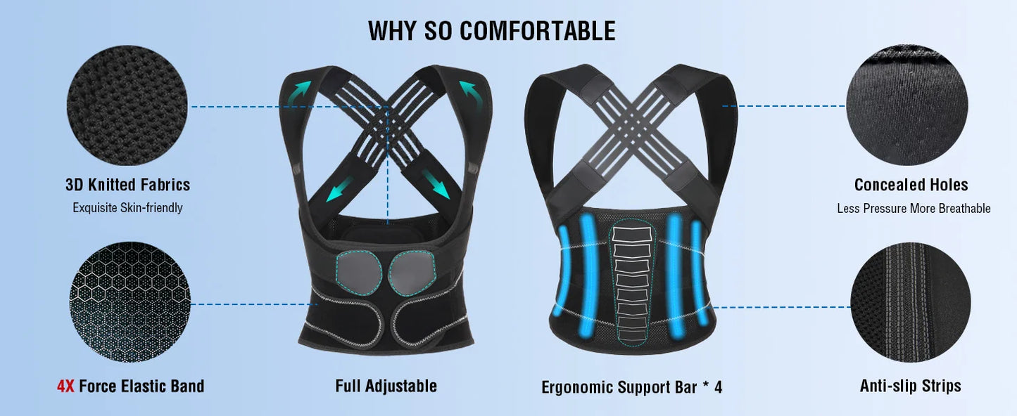 TruuFit Back Posture Brace