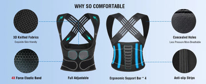 TruuFit Back Posture Brace